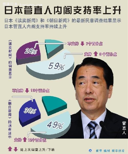 �ձ�����ٴθ�������