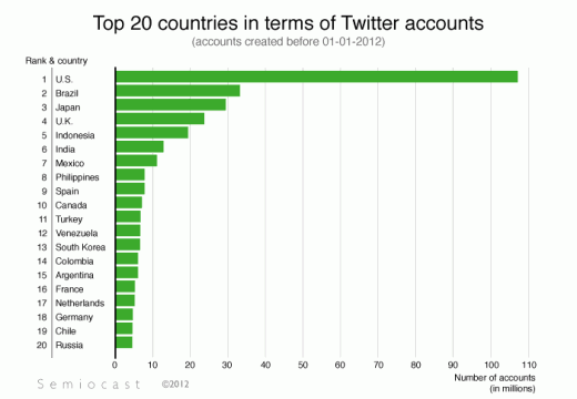 Twitter CEOƽձҵ