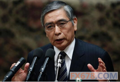 日本央行行长称没有必要加大刺激,并称今日未讨论退出策略