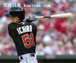 `ʥ륹ΣءǰŤͨ4192Ȥ・å֤֤Ĵ`sλͨ4191򳬤ީ`󥺤Υ`15աȥ륤ͬ