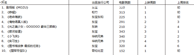 ձƱ糡桶MOZU 졷Ӵ