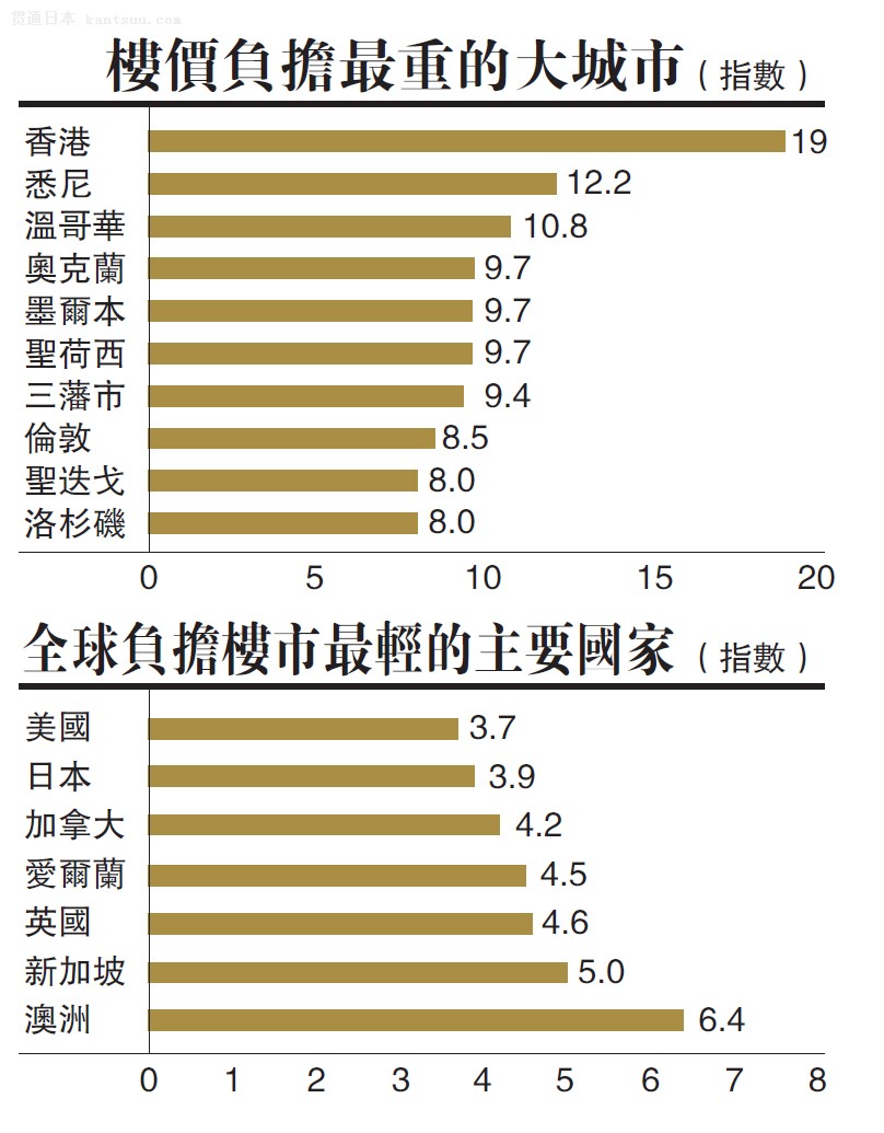 福冈震后现泡沫图片_WWW.66152.COM