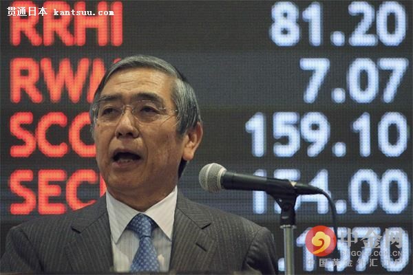 Haruhiko Kuroda (\ |)