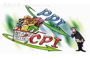 cpi