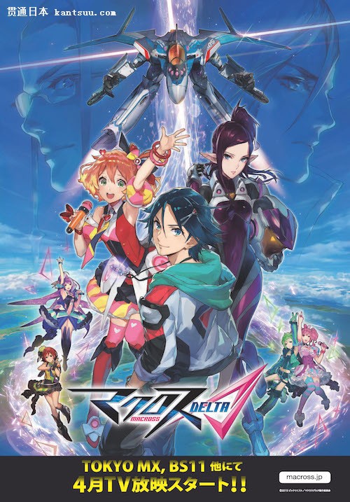 Macross Delta