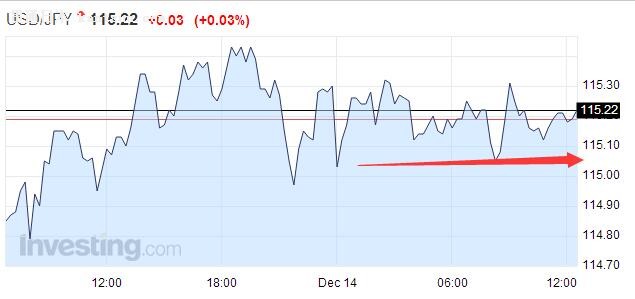 ڽձӳծ10ڹծѸٻ䣬±0.06%