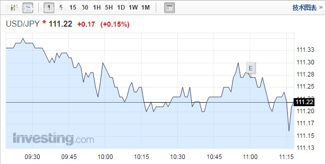 ձά-0.1% Ԫխ