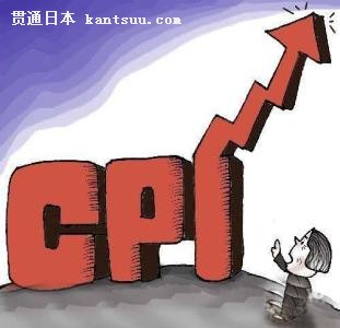 ձ11ºCPI0.9% Ѳϵ