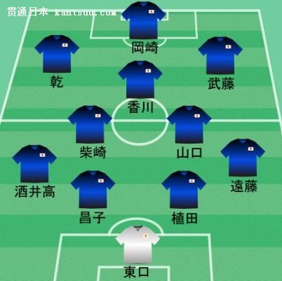 日本4:2胜巴拉圭 香川真司乾贵士给日本带来曙光 本田却尴尬