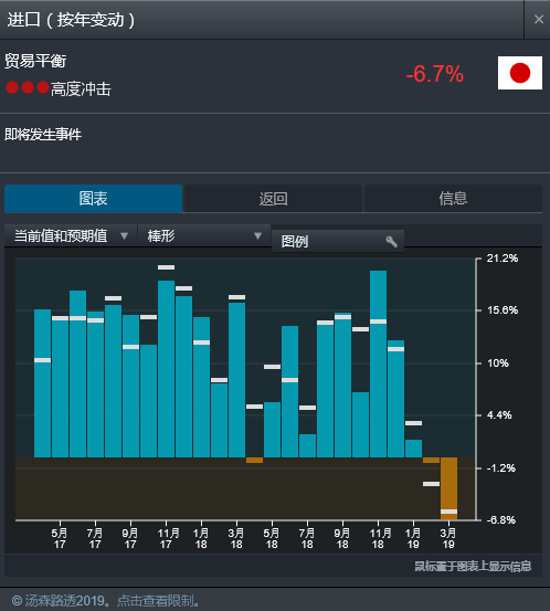 CMC Marketsձ䡱ź