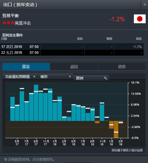 CMC Marketsձ䡱ź